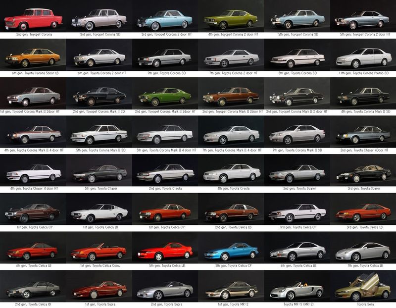 Машины Марки Тойота Фото Все Модели