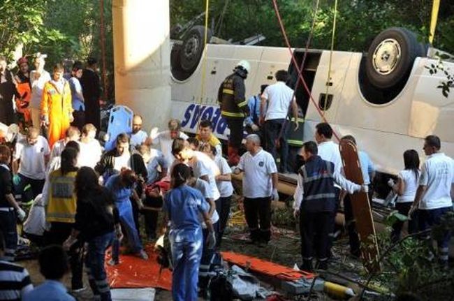 Авария
 
автобуса в Турции с российскими туристами (47 фото+видео+текст)