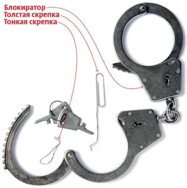 Как избавиться от наручников (3 фото)
