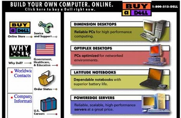 dell.com (1996)