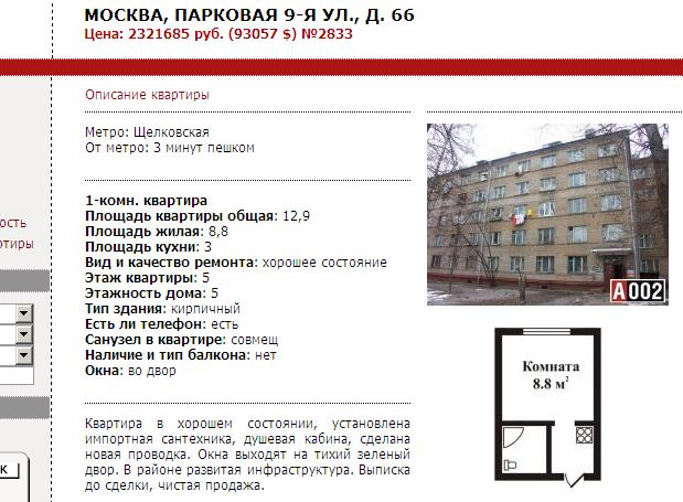 В Москве продается квартира (8 фото)