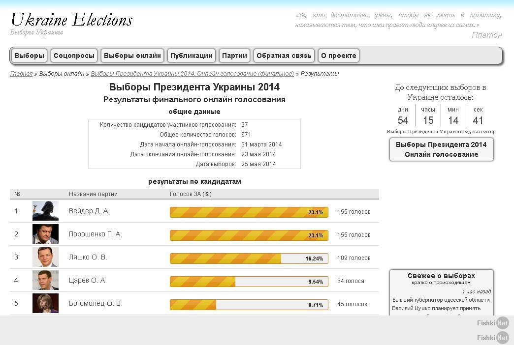http://fishki.net/upload/users/275563/201403/31/3baa2a6e103b79117b1ab0070505f2a9.jpg