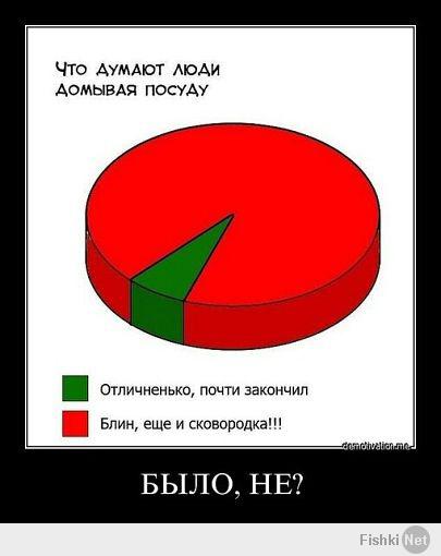 http://fishki.net/upload/users/429745/201401/21/tn/6800c9326039f9ad6734329d39ef730c.jpg