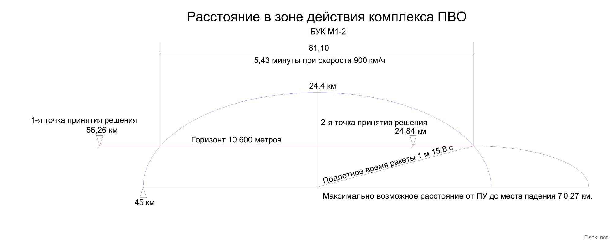 http://fishki.net/upload/users/520378/201407/18/840c8e27ed9e400163ea65b01f66e3b3.png