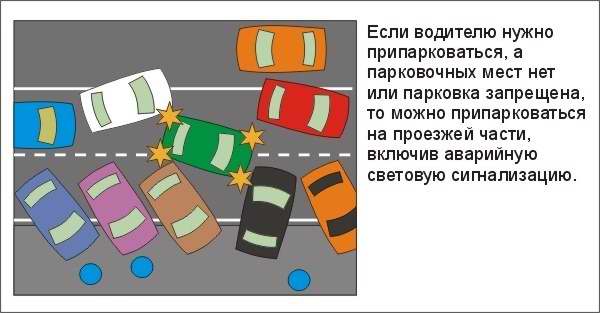 Правила дорожного движения с исправлениями для Москвы (14 фото)