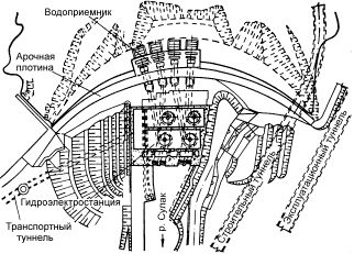Схемы сверху, в анфас и в профиль Чиркейской ГЭС позаимствованы с сайта ОАО 