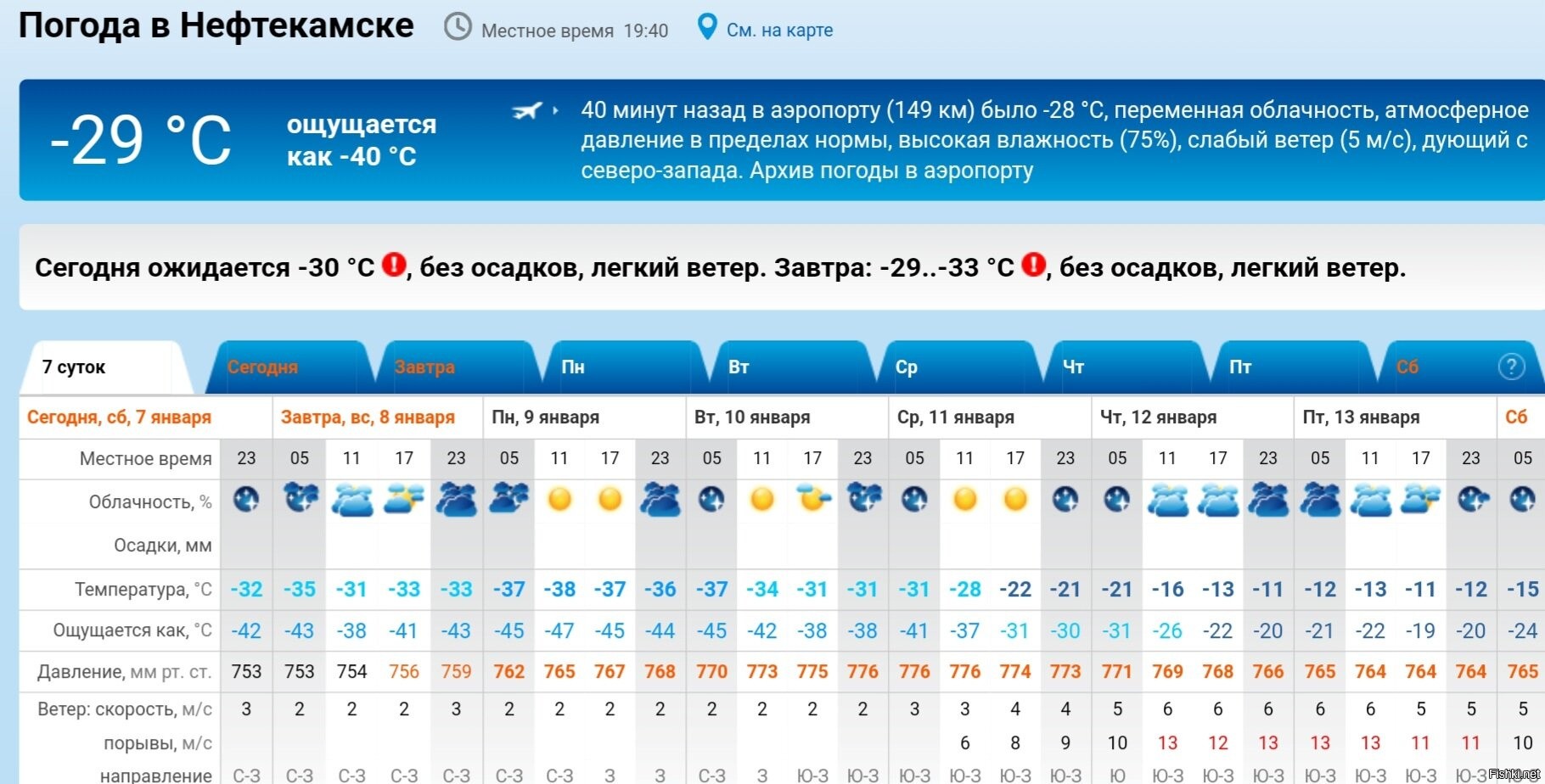 Погода рп5 салават. Якутия температура. Якутск самая низкая температура. Самая низкая температура в яку. Якутск температура.