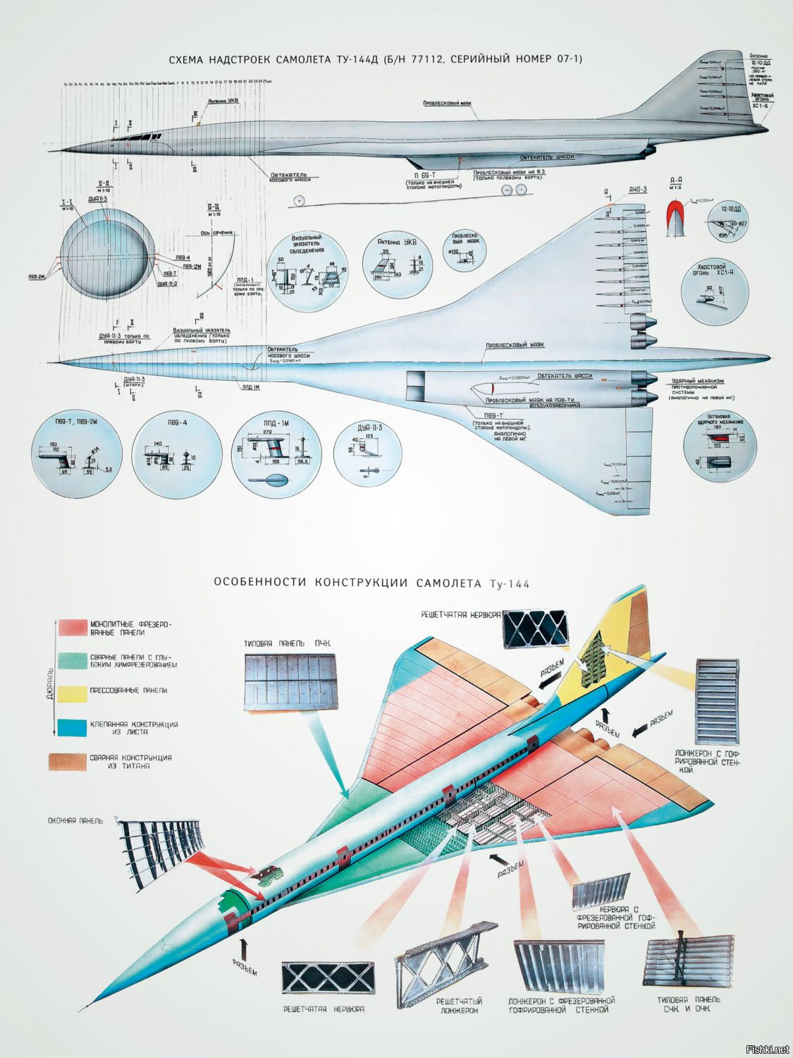 Ту 144 чертеж