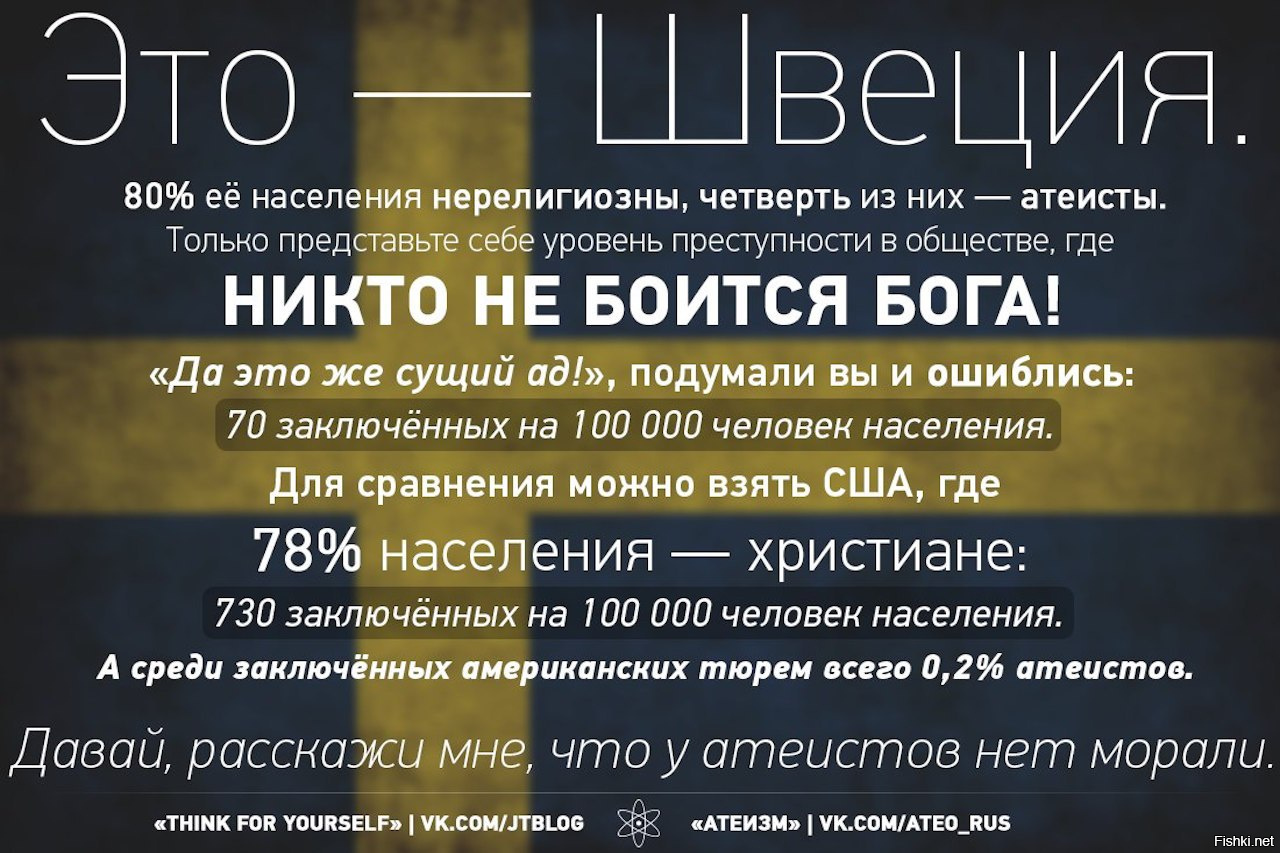 Верят в бога но не в религию. Атеисты в Швеции. Швеция атеизм. Атеисты и верующие. Атеизм цитаты.