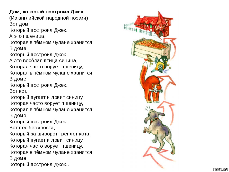 Презентация английские народные песенки и небылицы 1 класс школа россии презентация