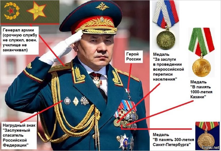 Боевые медали и ордена современной россии. Награды срочникам. Медаль за службу на северном кавказе. Наградной крест вдв. Награды срочникам.