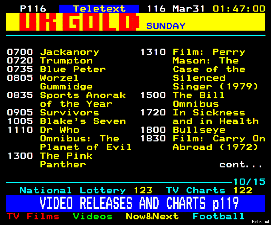 Телетекст в телевизоре что это. Телетекст в телевизоре что это. Телетекст 888. Телетекст в телевизоре. Телетекст в телевизоре.