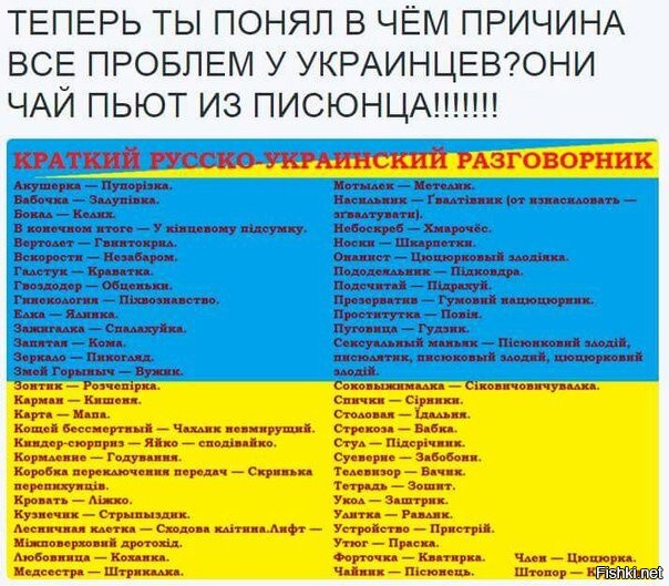 Потужно с украинского на русский язык перевод