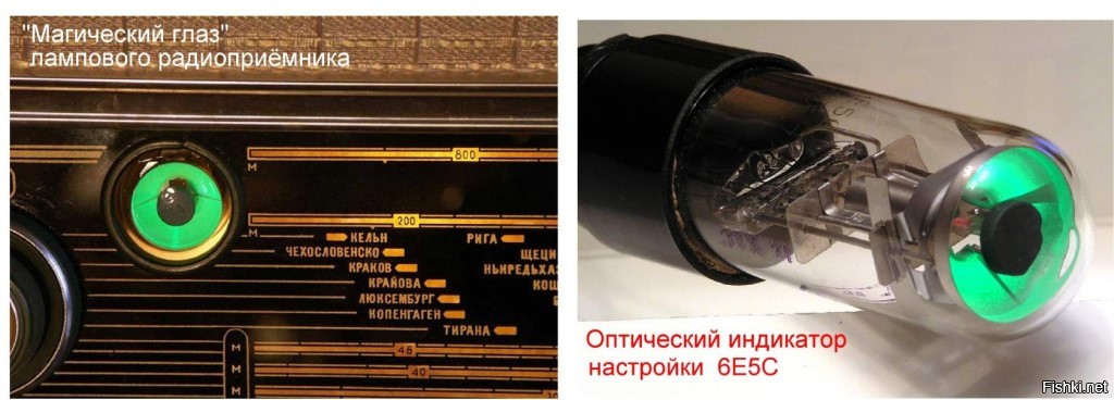 Wenglor датчики оптические. радиолампа индикатор 6е5с. индикаторная лампа урал-112. фотоэлектрические датчики принцип действия. оптический индикатор ои -1 схема.