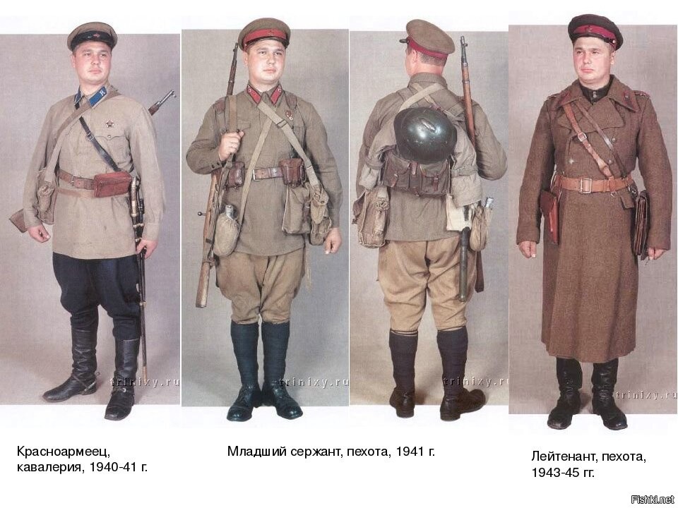 Купить Форму Ркка 1941