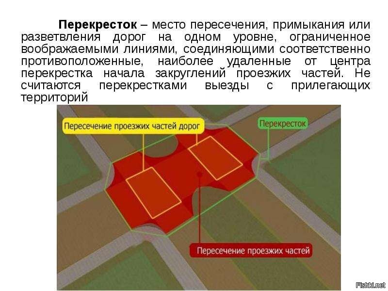 пересечение проезжих частей на перекрестке. перекресток место пересечения примыкания. пересечение перекрестка. перекресток это место пересечения. место пересечения примыкания или разветвления дорог на одном.