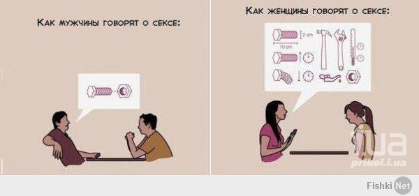 Русские Слова Во Время Порно